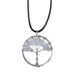 Amulet ochronny na nowy rok numerologiczny